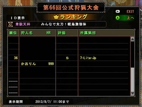団韋駄天結果！