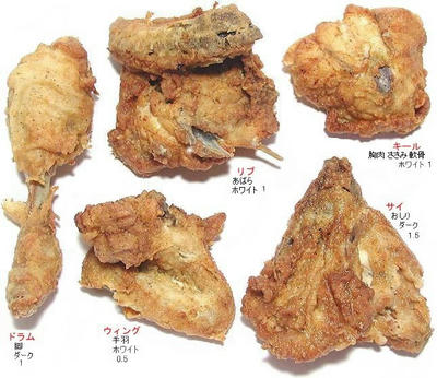 ケンタッキーフライドチキンの部位の名称