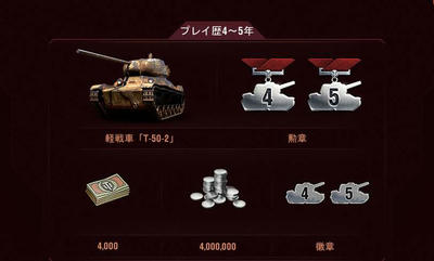 World Of Tanks Wot みかど工房