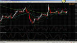 MetaTrader4USDJPY