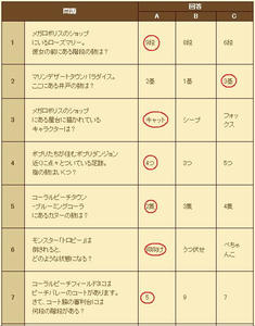 kuizu1.jpg