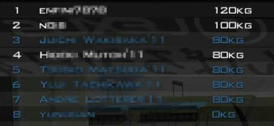 Rd5_suzuka_weight.jpg