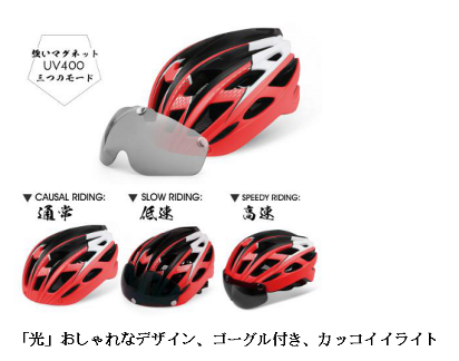 中華レビューの試供品その２。強いマグネット、UV400、三つのモード。CAUSAL RIDING(CASUAL?):通常、SLOW RIDING:低速、SPEEDY RIDING:高速。「光」おしゃれなデザイン、ゴーグル付き、カッコイイライト。