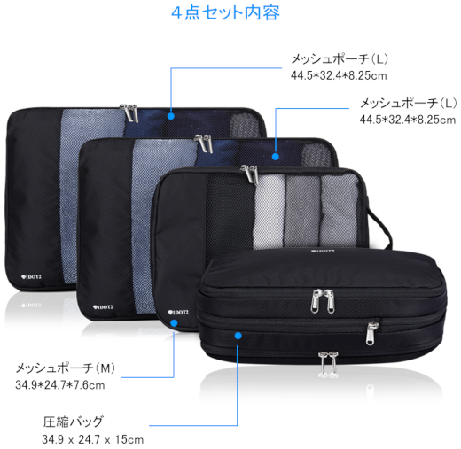 1DOT2のトラベルポーチセットの説明。中華レビューのサンプルその２。