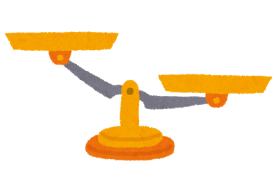 アンバランスなガス料金のイメージ