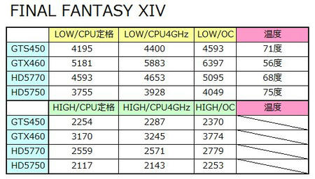 FF14-2.JPG