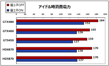 idol3.png