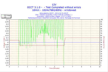 2010-11-30-01h09-Volt12.png