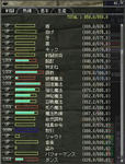 すきる