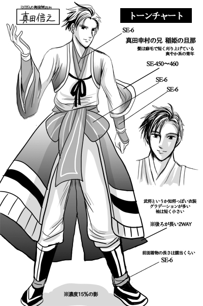 伊豆守様 真田信之 いんぺりある びーすと