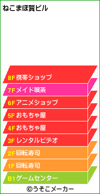 usoko_bild-neko1.gif