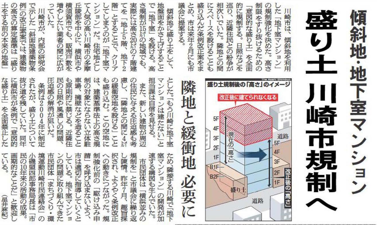 朝日新聞 傾斜地 地下室マンション 盛り土 川崎市規制へ 堀坂 六角坂の開発