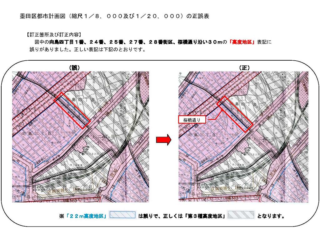 東京地方裁判所 平成21年（ワ）第7615号