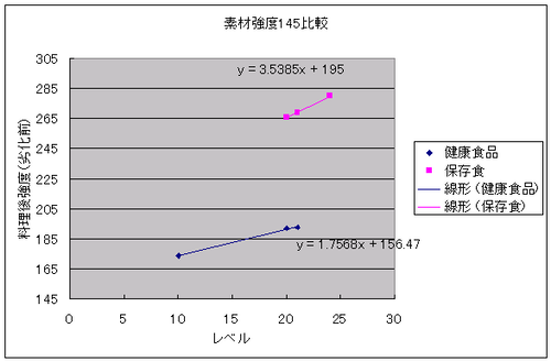 graph3.png