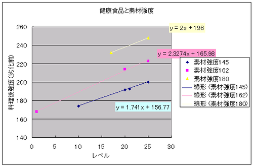 63graph8.png