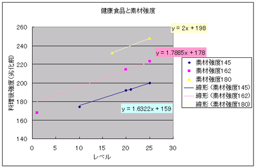 63graph9.png