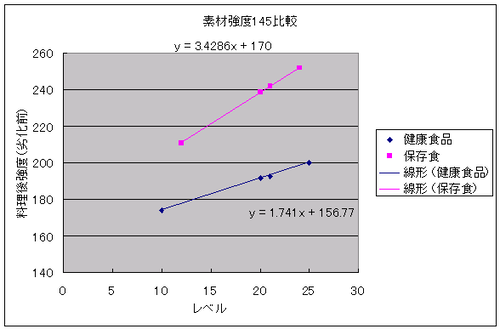 63graph10.png