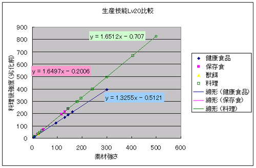 63graph12.png