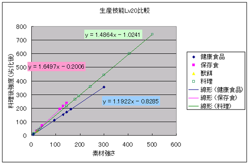 63graph13.png