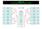 20091205AH.JPG
