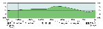 pic_course_shiba.gif