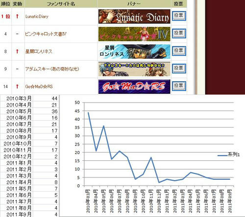 2011rank.jpg
