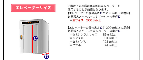 狭い部屋を有効活用,人気の収納付きベッド,便利なソファベッド通販