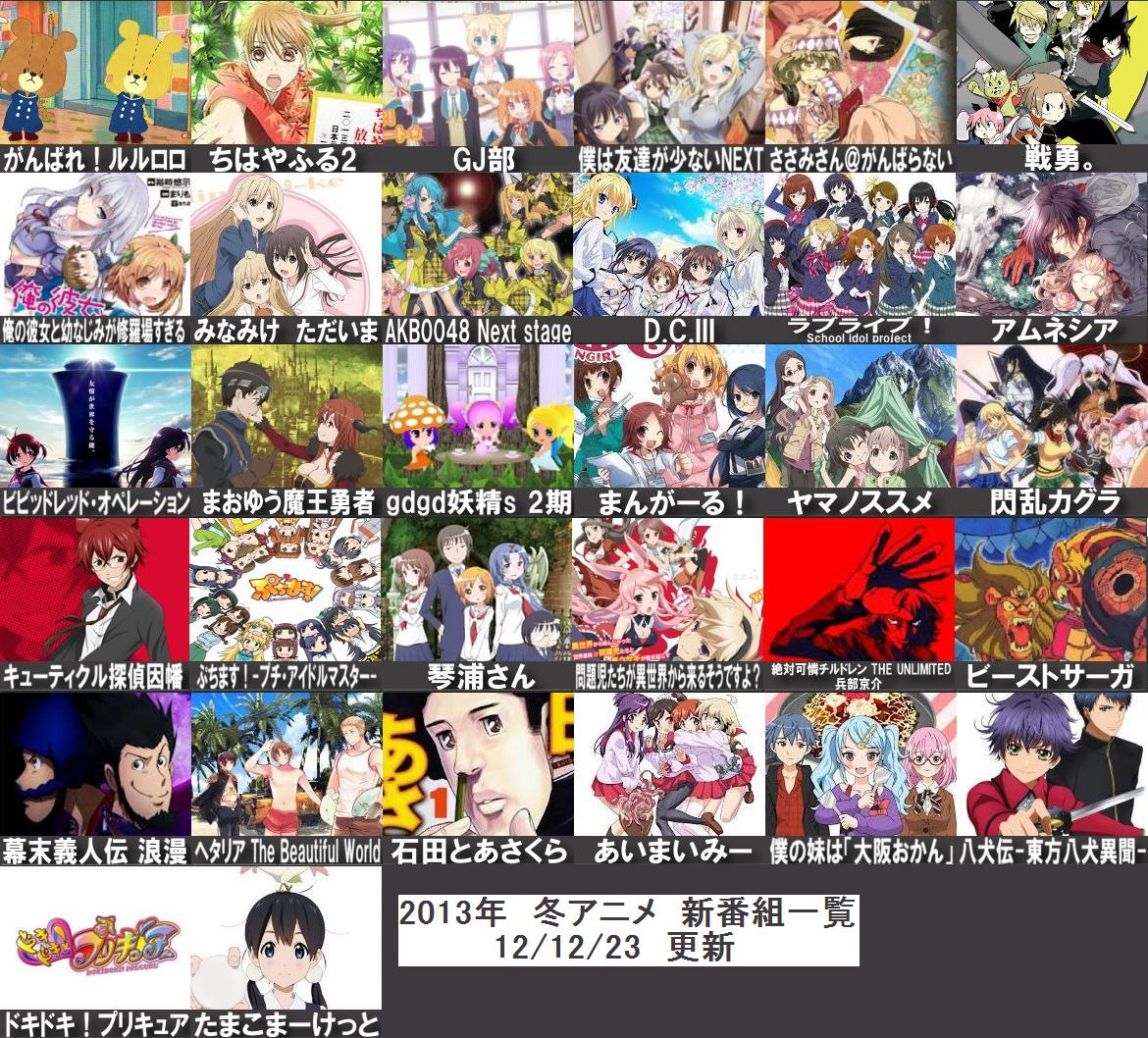 今期アニメの話 我流のぐだらー
