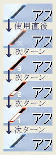 メニューの仕組み