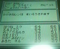 かがみねレンは　まいそうされます