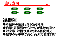 複縦陣
