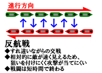反航戦