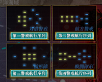 連合艦隊用陣形