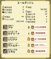 ギルド状況