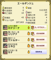 ギルド状況