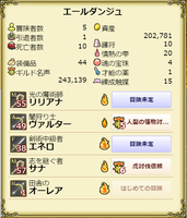 ギルド状況