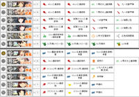 E-5編成（最終戦）