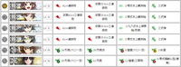 中央ルート（最終決戦）