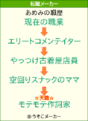 NOUNAIMAKER_syokureki.gif