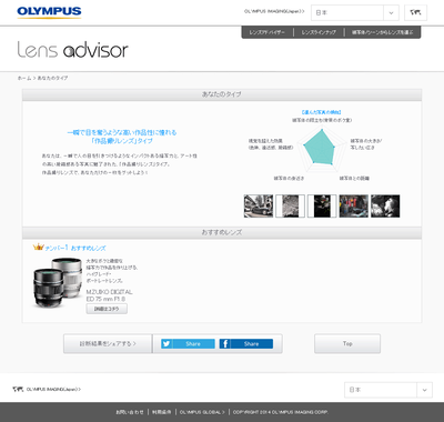 オリンパスLens advisor