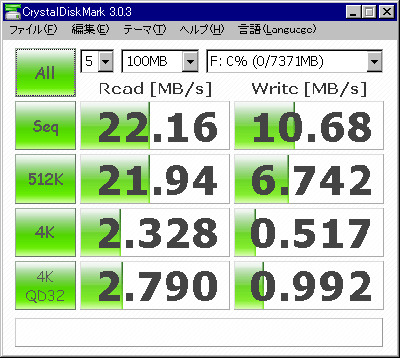 IODATA USBメモリ BUM-B8GのCrystalDiskMarkでの速度計測結果