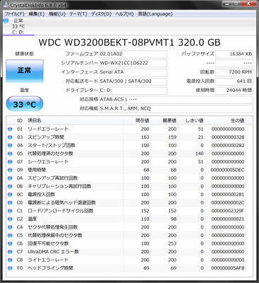 CrystalDiskInfo｜ThinkPad T520 4239-RL7のハードディスクWESTERN DIGITAL Scorpio Black WD3200BEKT-08PVMT1