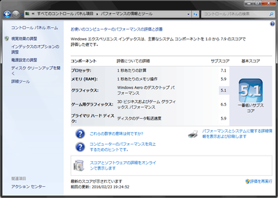 エクスペリエンスインデックス｜ThinkPad T520 4239-RL7