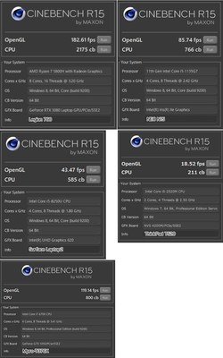 Legion760のCinebench R15