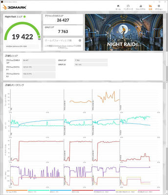 3D MARK Night Raid