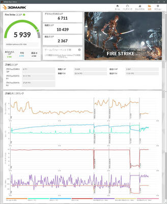 3D MARK Fire Strike