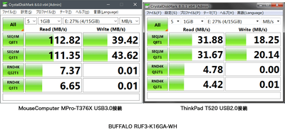 BUFFALO RUF3-K16GA-WH