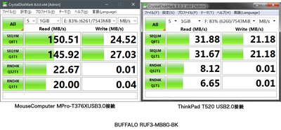 東芝MQ01ABD0032（2.5inch 320GB 5400rpm）＋玄人指向GW2.5CR-U3