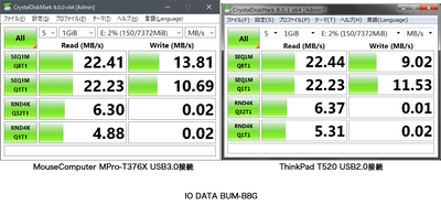 IO DATA BUM-B8G