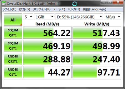 ThinkPad T520 Crucial MX500のCristalDiskMark値